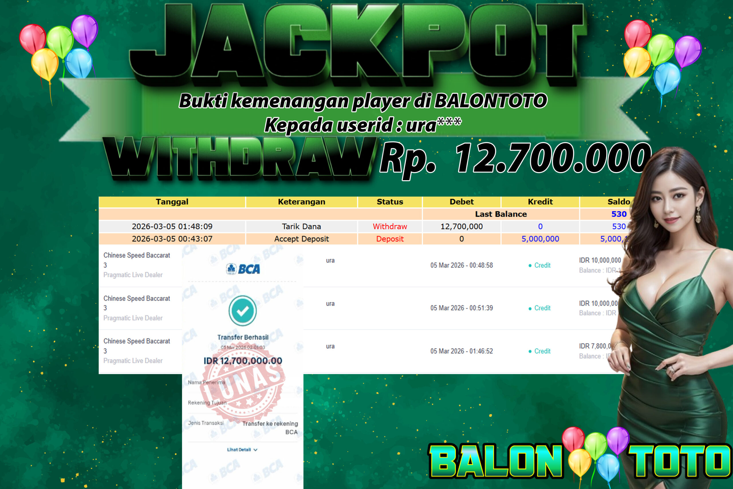 Prediksi BALONTOTO